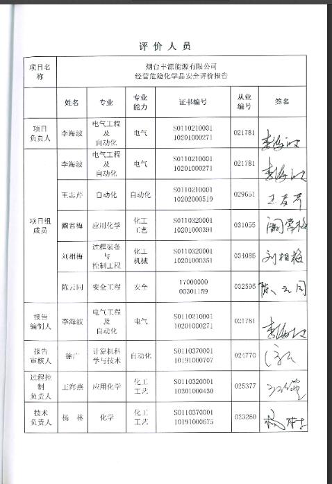 烟台丰源能源有限公司经营危险化学品安全评价报告61