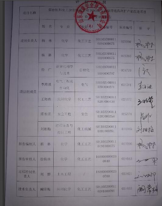 烟台恒邦化工助剂有限公司30000t/a高效浮选药剂扩产能改造项目设立安全评价报告13