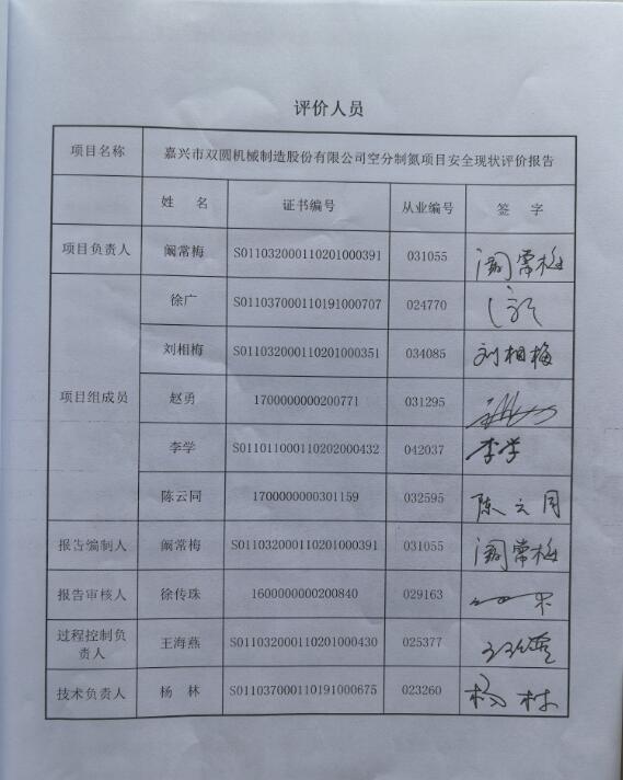 嘉兴市双圆机械制造股份有限公司空分制氮项目安全现状评价报告93