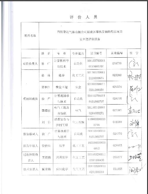 日照盈达气体有限公司新建压缩机及辅助用房项目安全预评价报告30