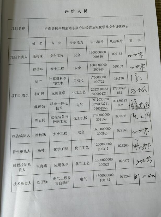 沂南县振兴加油站东泉分站经营危险化学品安全评价报告93