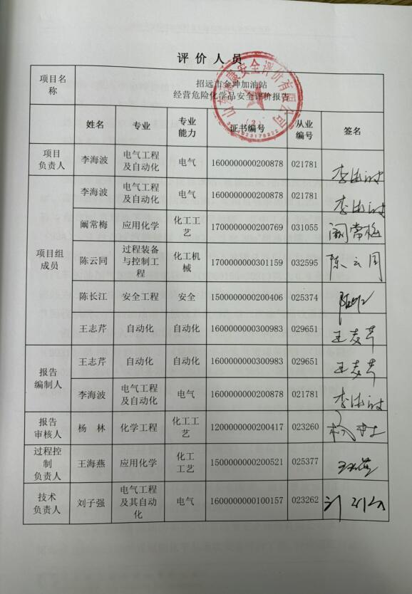 招远市金坤加油站经营危险化学品安全评价报告69