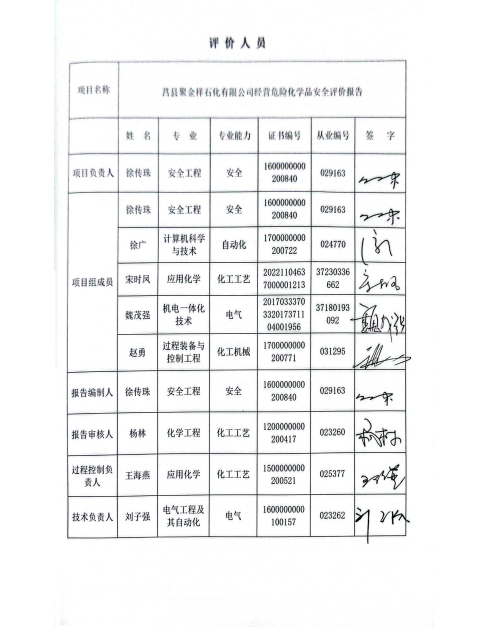 莒县聚金祥石化有限公司经营危险化学品安全评价报告47