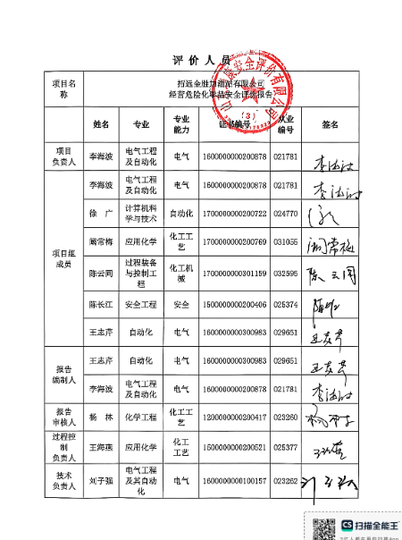 招远金胜加油站有限公司经营危险化学品安全评价报告19