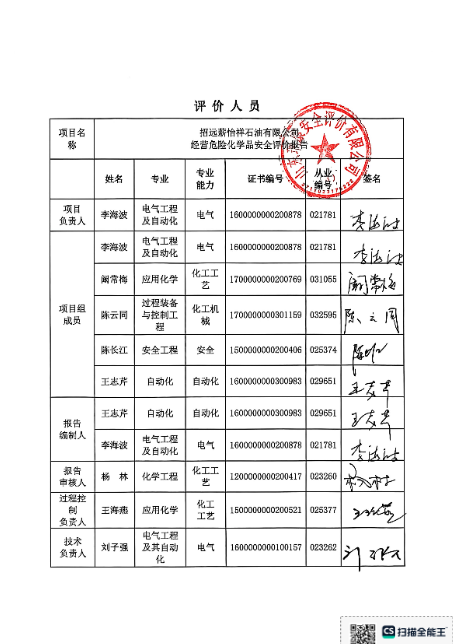 招远薪怡祥石油有限公司经营危险化学品安全评价报告90